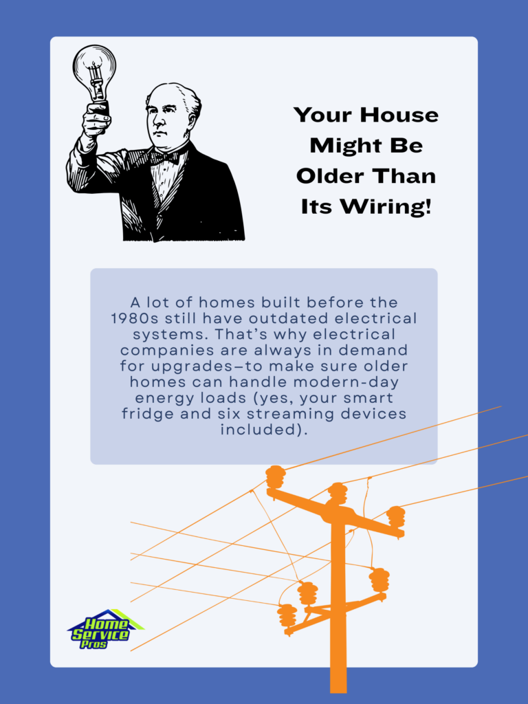 Fun facts about electrical companies info sheet 3.
